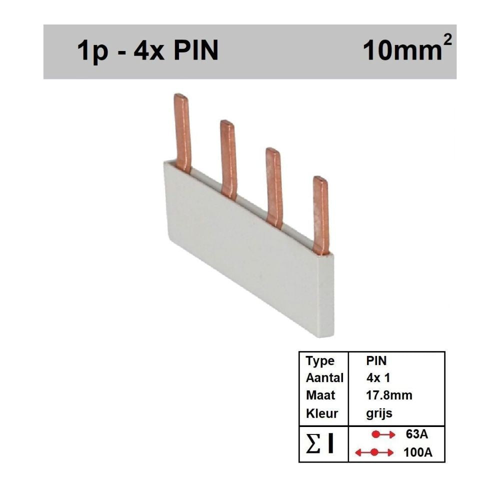 Kamrail pin 4x 1polig 1fase 17,8mm grijs SEP