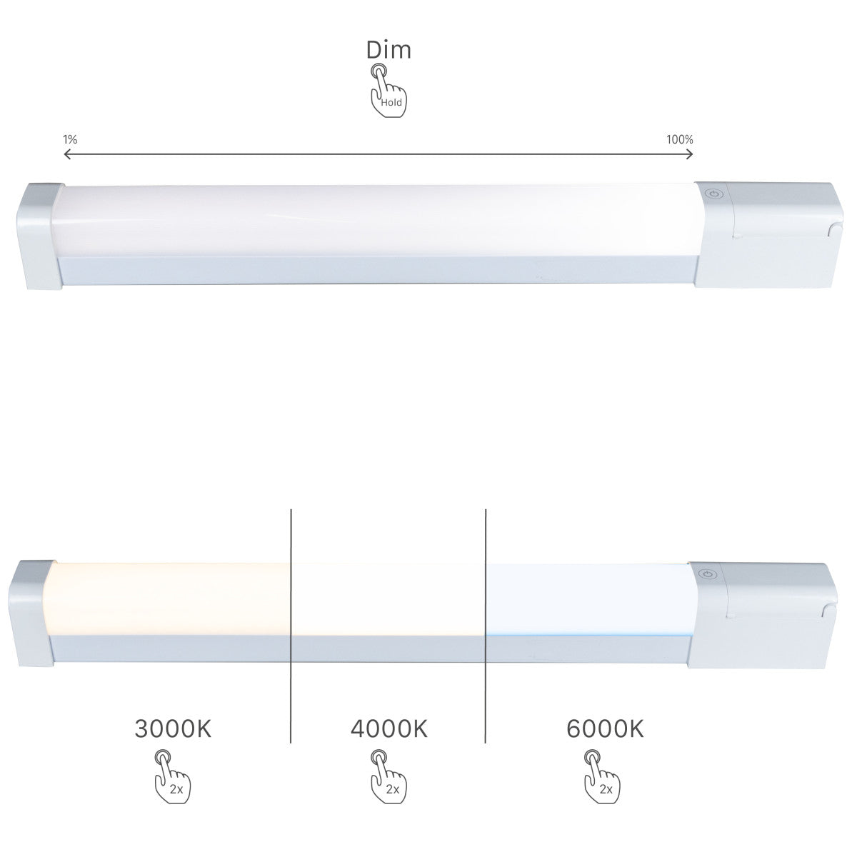 LED armatuur met strip en stopcontact 60cm 15W 113 lm/w IP44