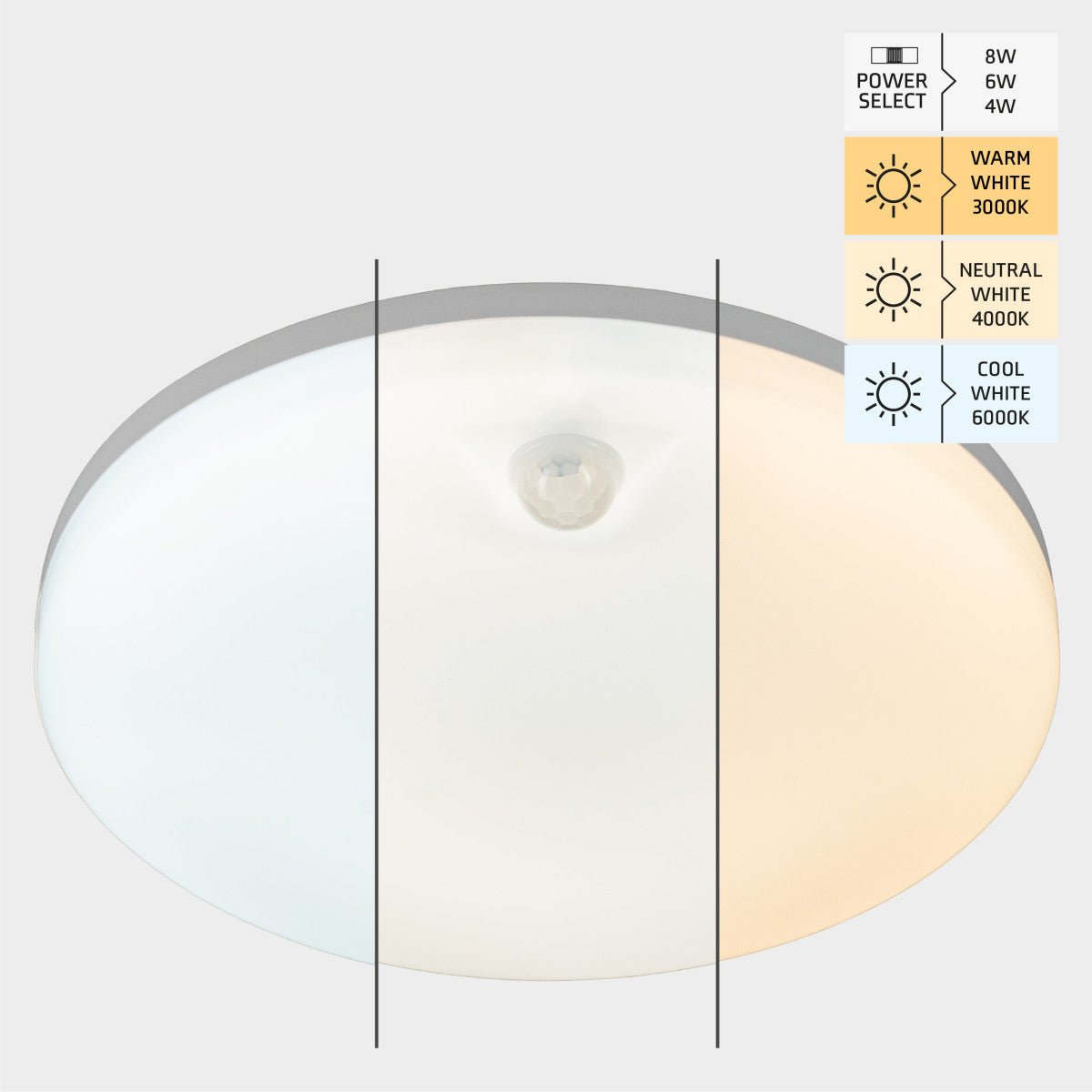 LED plafondlamp met sensor instelbare Wattage 4/6/8 en lichtkleur IP54