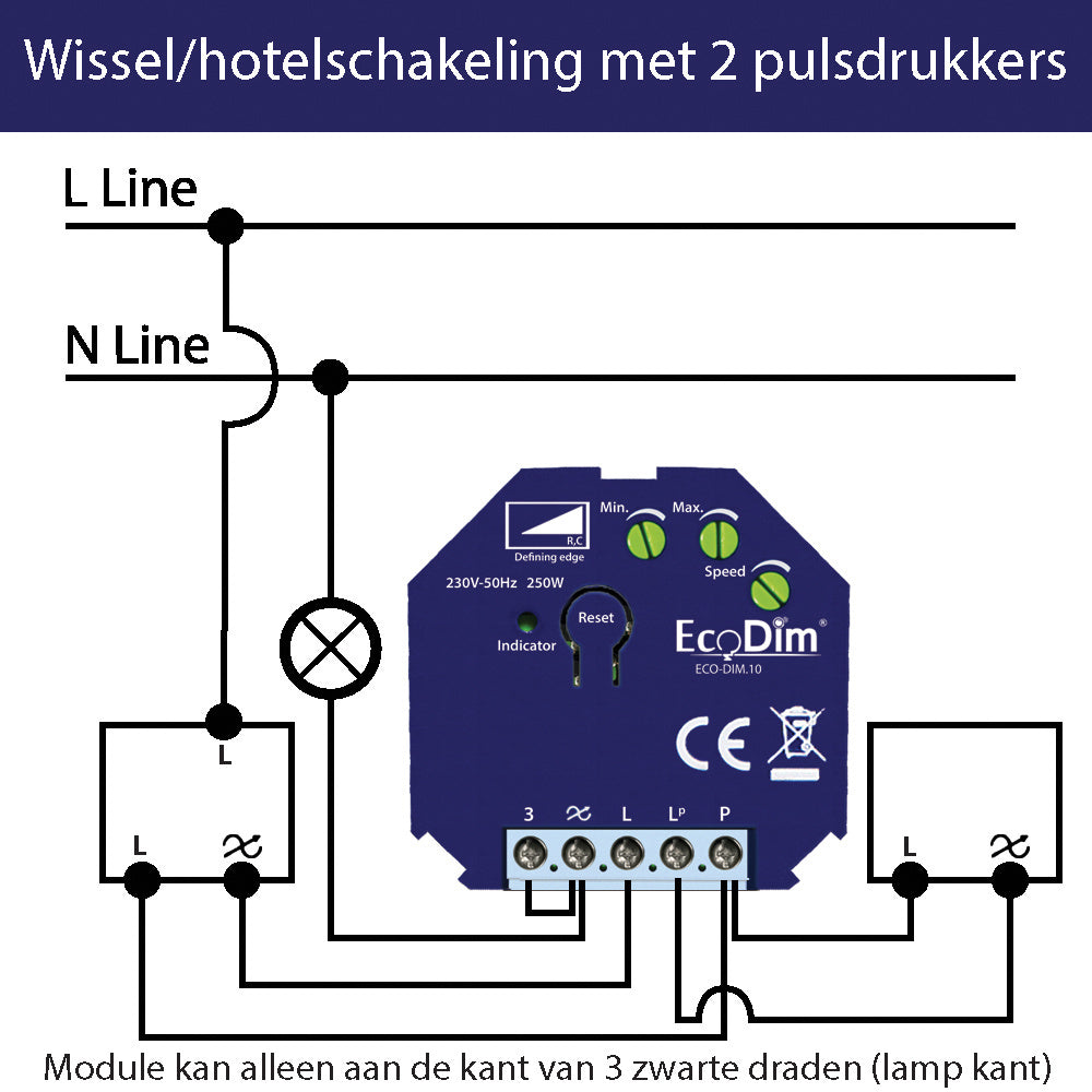 2 pulsdrukkers