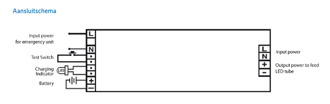 Aansluitschema 2019011