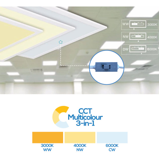 CCT switch