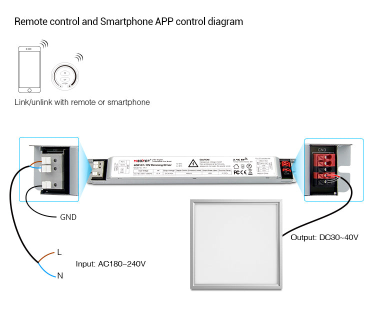 Milight 40w dimbare driver 0:1-10 volt smartphone