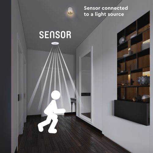 Plafond Sensor 8M