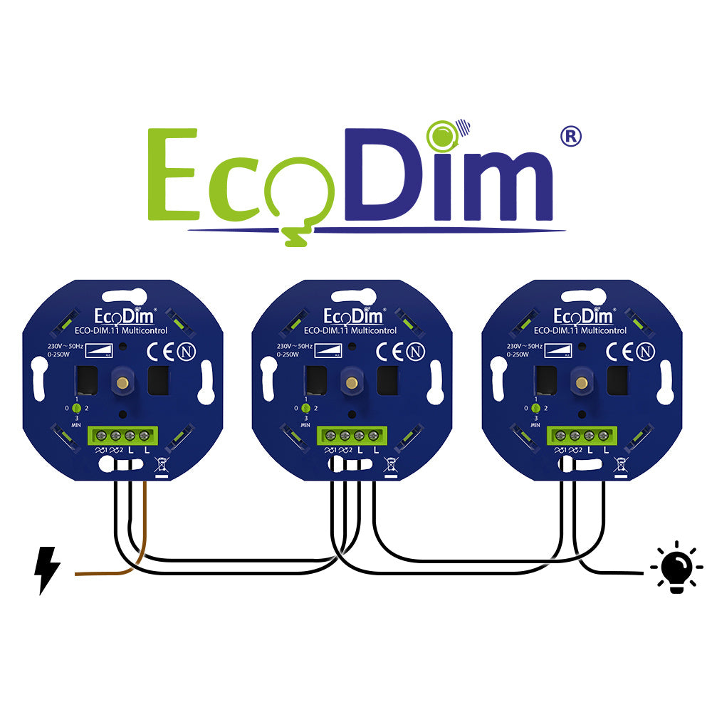 Universele Led dimmer Multicontrol ECO-DIM.11 hotel