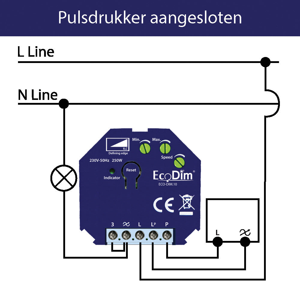 Universele Led dimmer module ECO-DIM.10 zigbee pulsdrukker