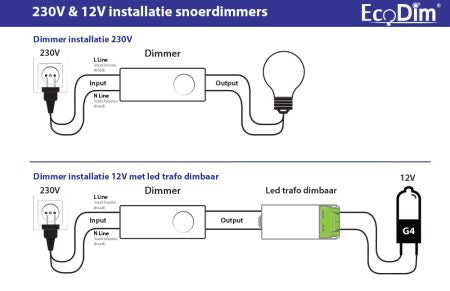 instructie snoerdimmer